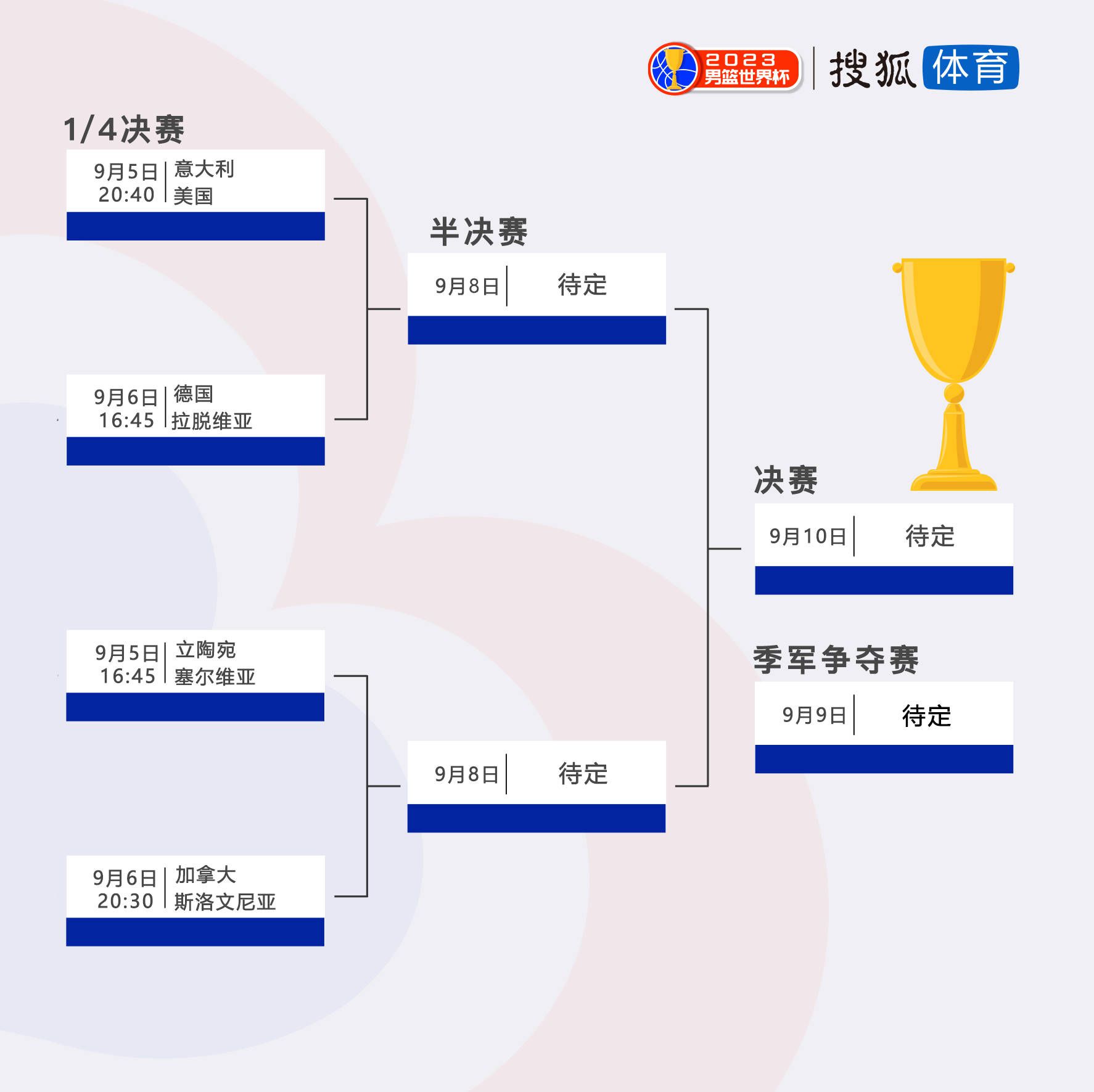 第51分钟，努涅斯接到队友挑传，禁区内起脚攻门被挡出底线。